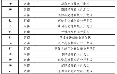 河南新增149個國家綠色工廠，入圍數(shù)量全國第3 綠色轉型的品牌管理啟示